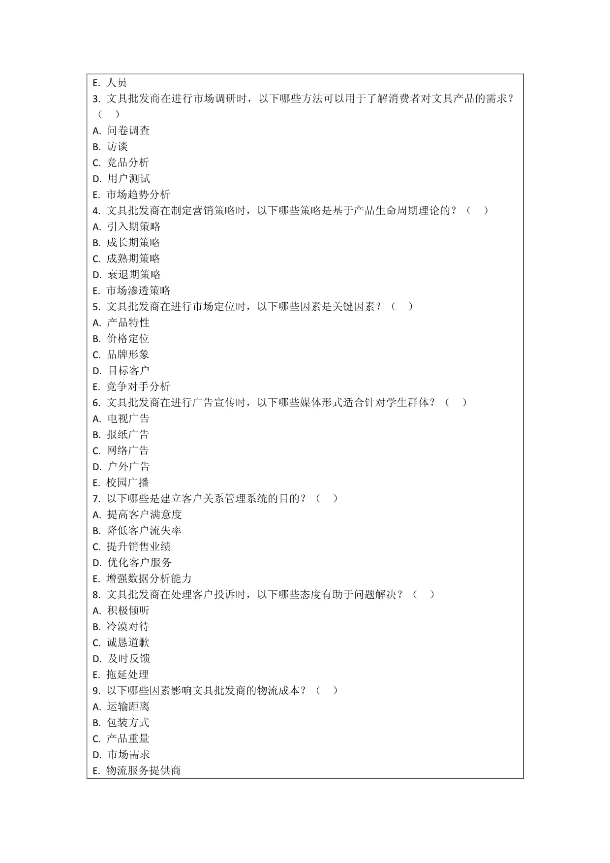 文具批发商的市场营销策划与创新考核试卷