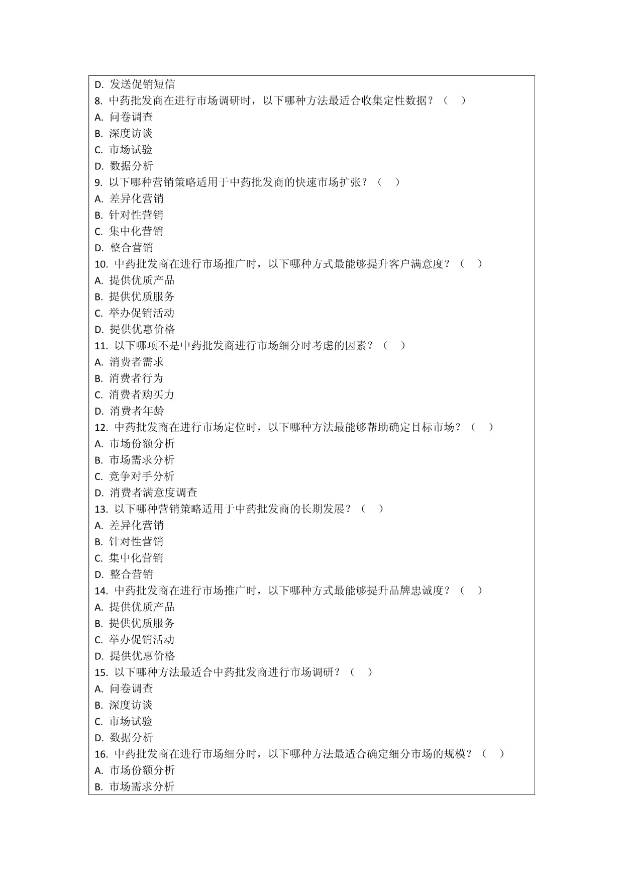 中药批发商市场营销策划与实施效果评价技巧考核试卷